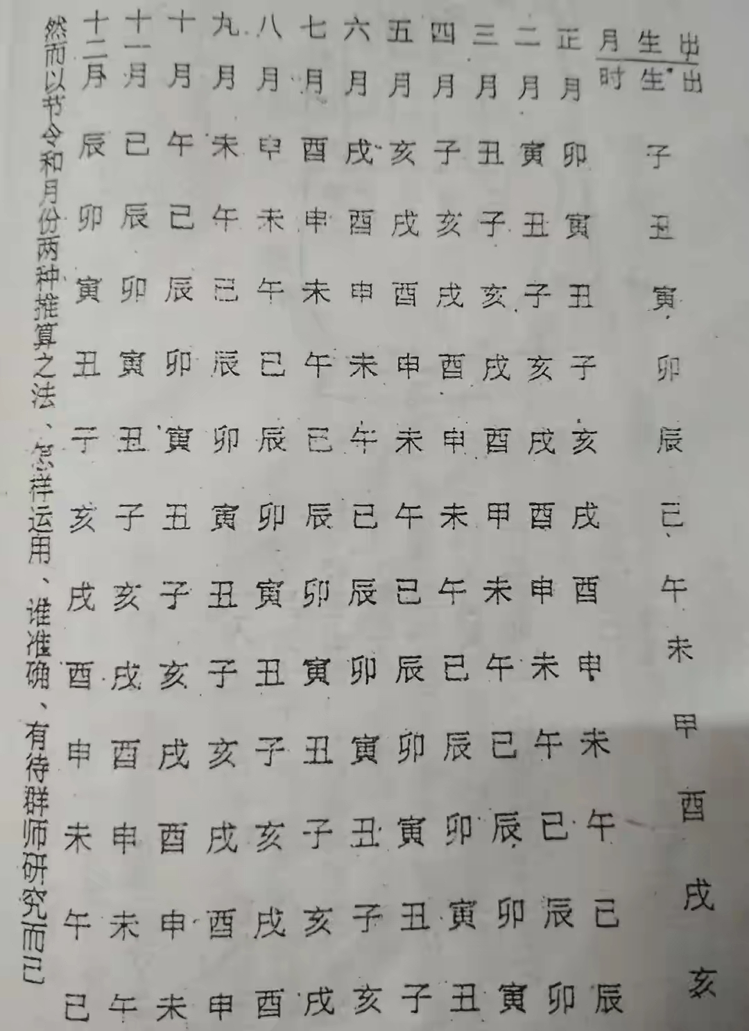 算命定花根古书籍