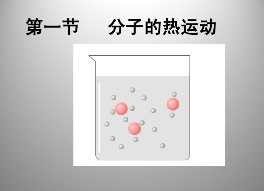 扩散现象与分子热运动的区别