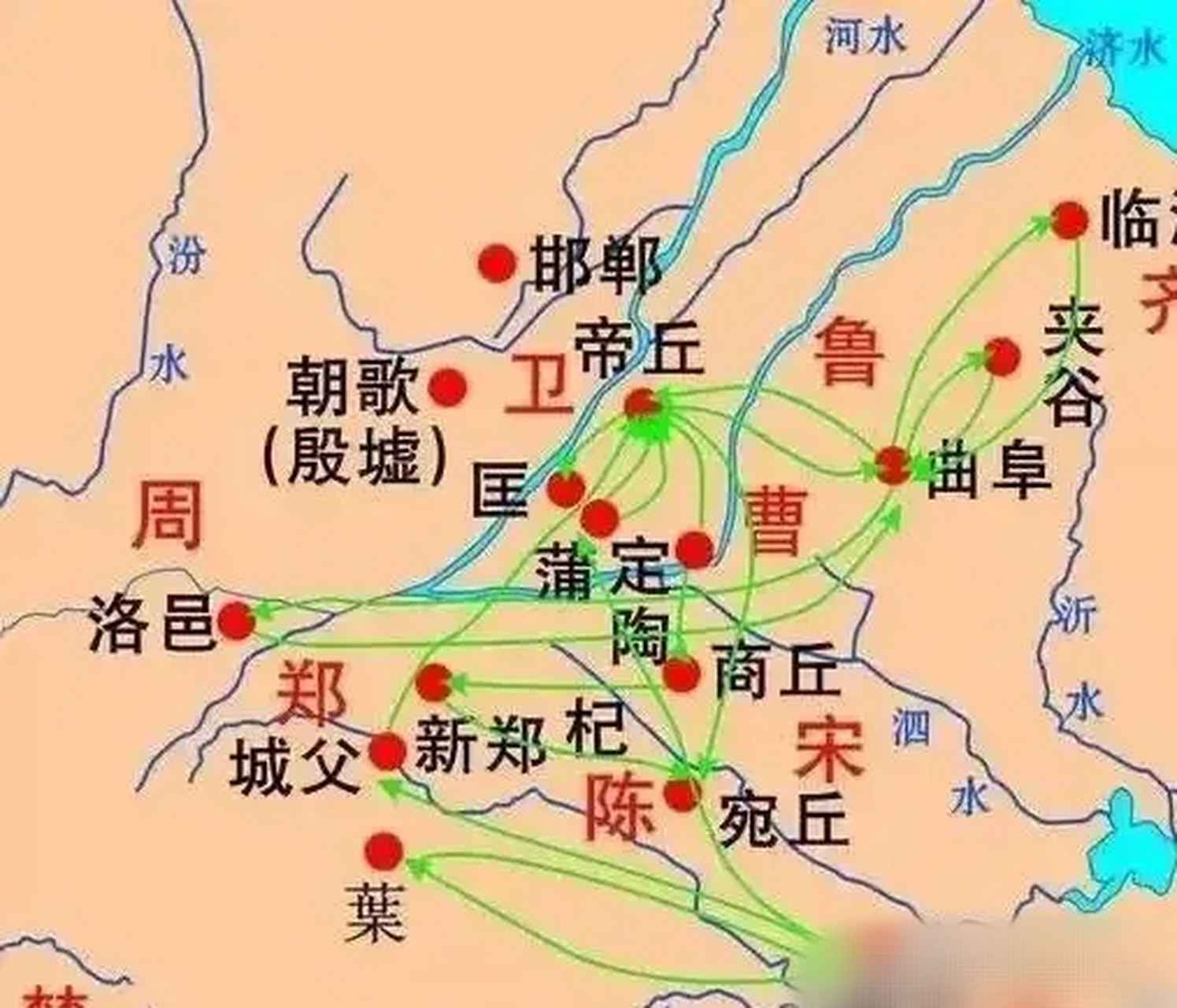 感觉孔子好厉害,读万卷书,还能行万里路,去过那么多国家