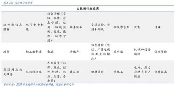 元宇宙的九宫格框架：从What到How