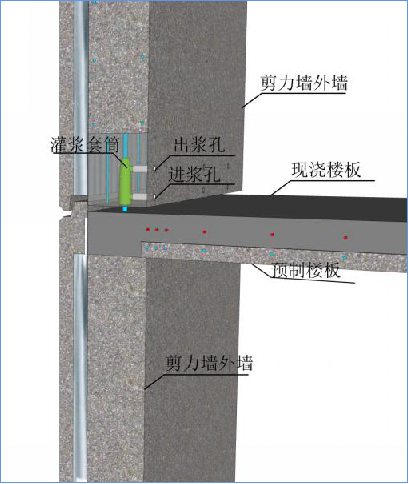 预制墙体后浇节点图片图片