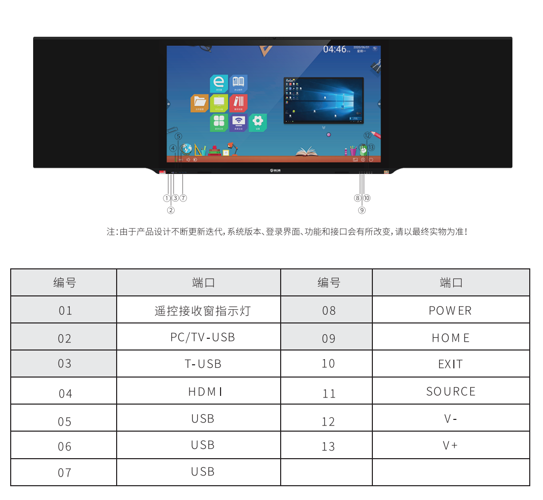 智慧黑板规格图片