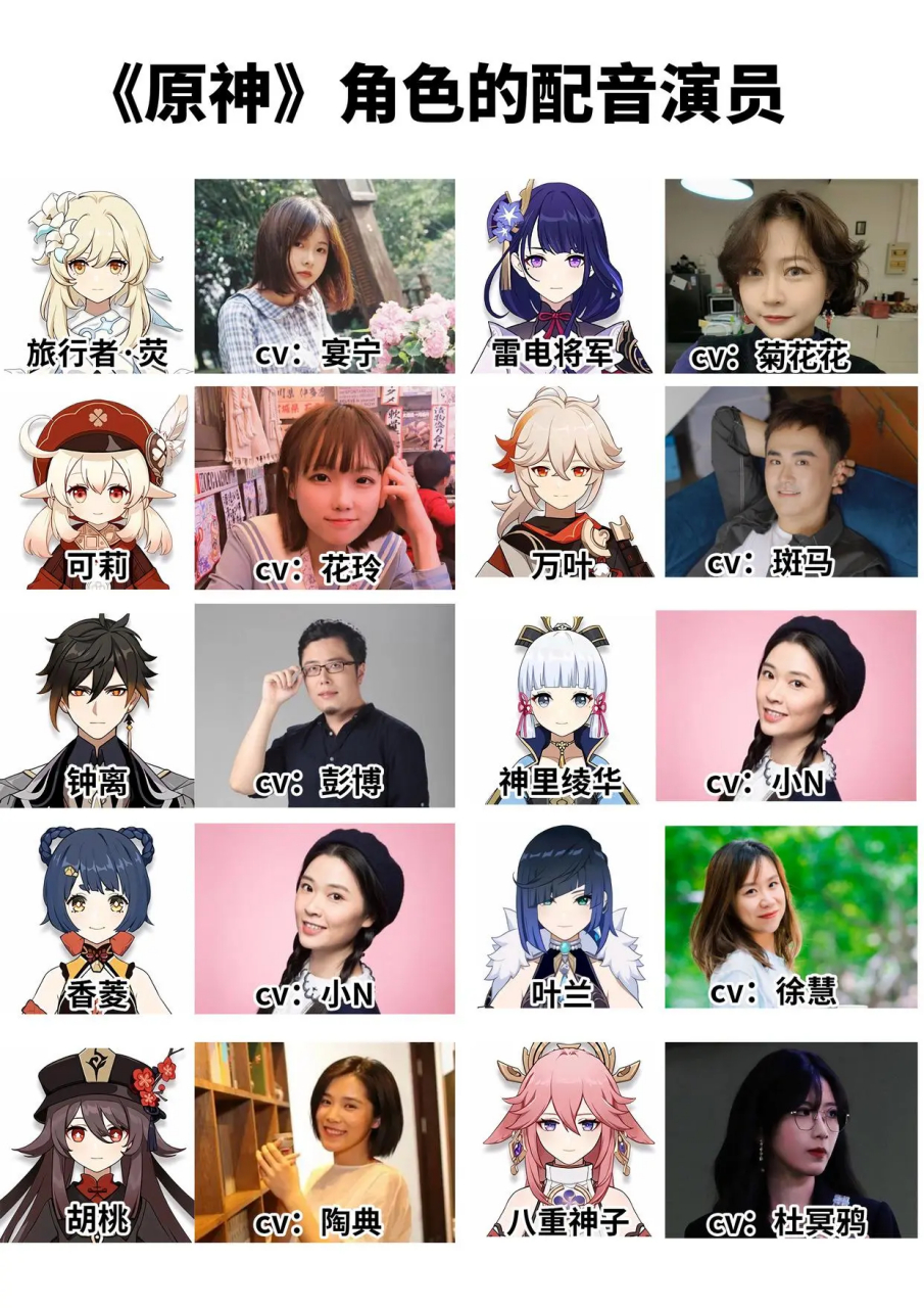 《原神》角色的配音演员,那个角色的声音你最喜欢99?