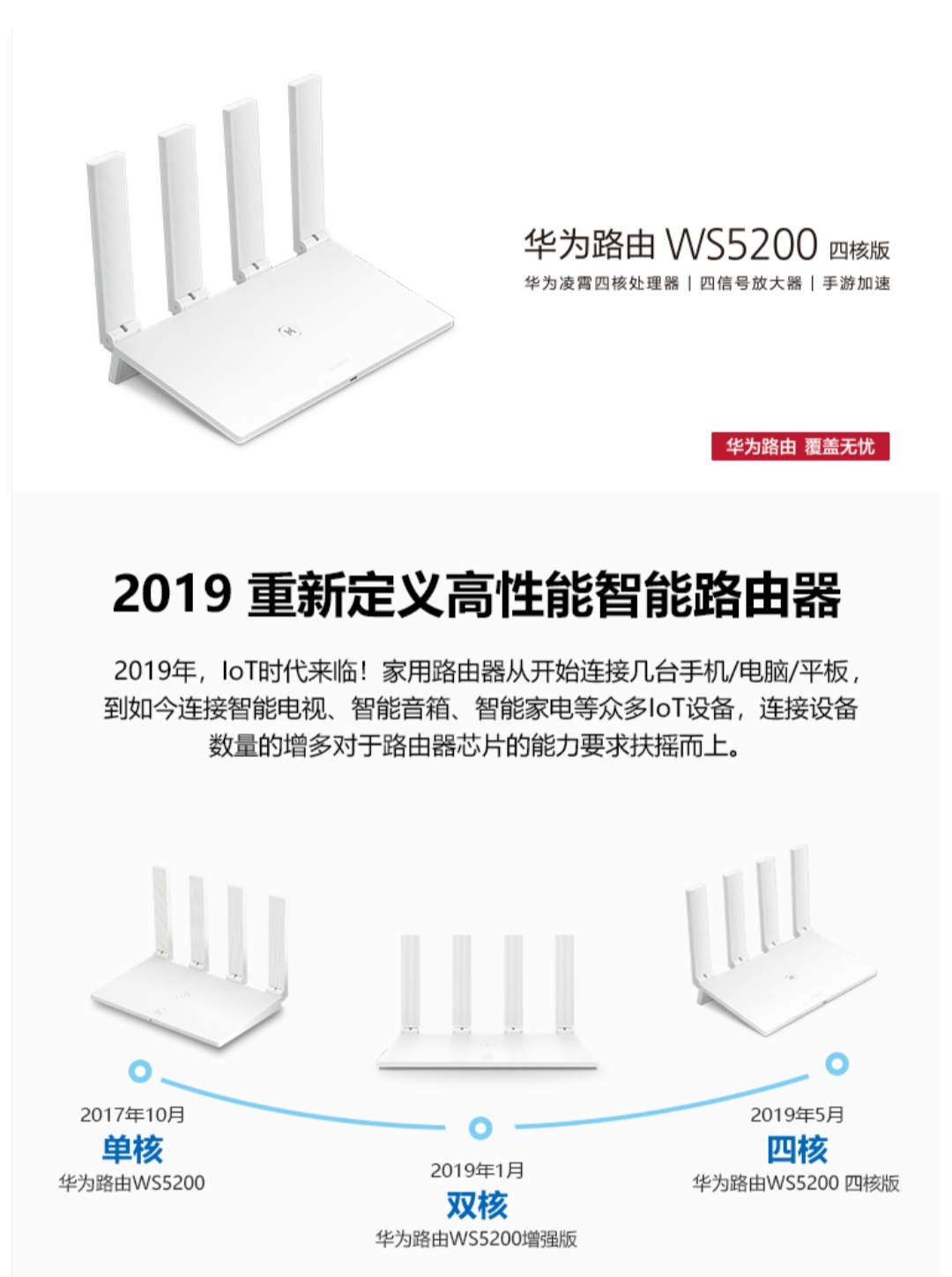 华为路由器ws5200高速上网