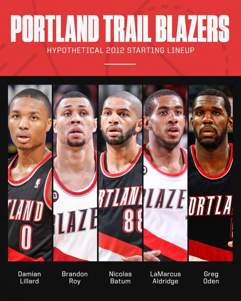 如果开拓者队在 2012 年拥有这支完全健康的阵容,他们能赢得总冠军吗?