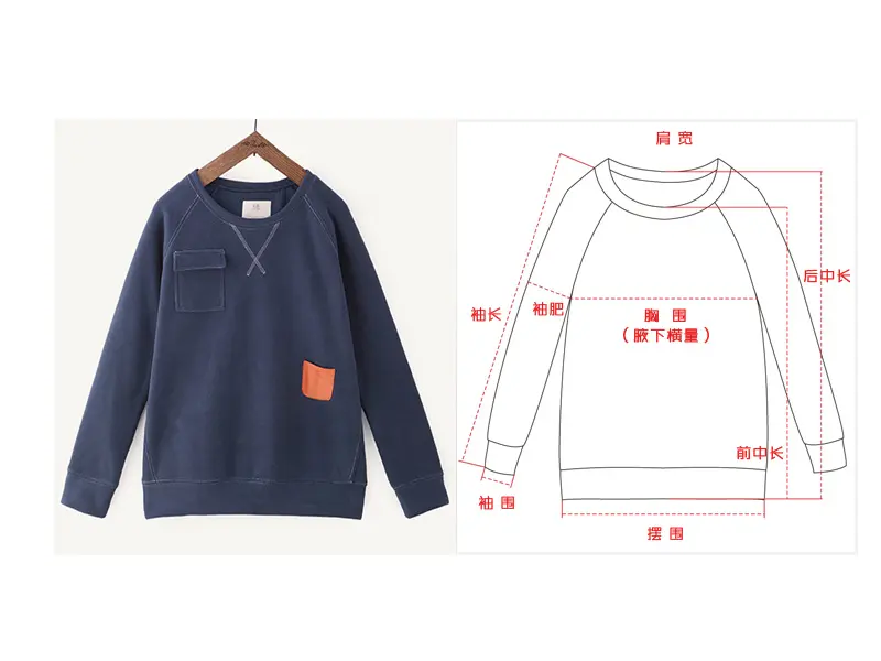 后中长指的是衣长吗