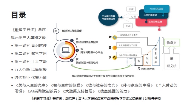 為什麼需要實現人類認知第二次大飛躍?