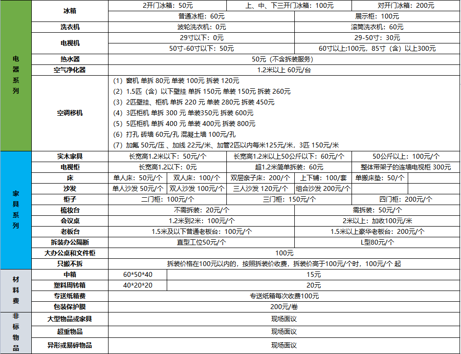 设备搬运报价单模板图片