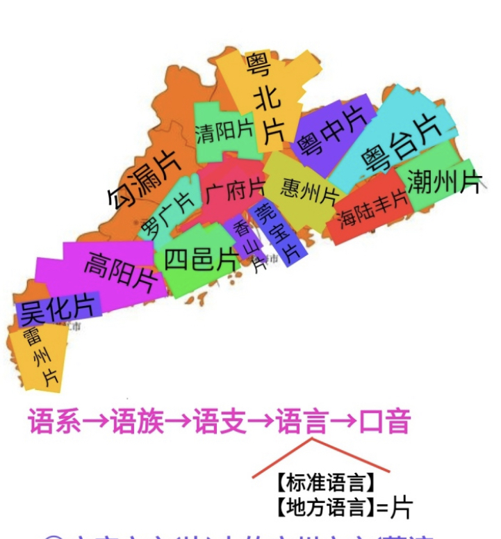 方言史-越南国歌竟是用这种中国方言演唱的