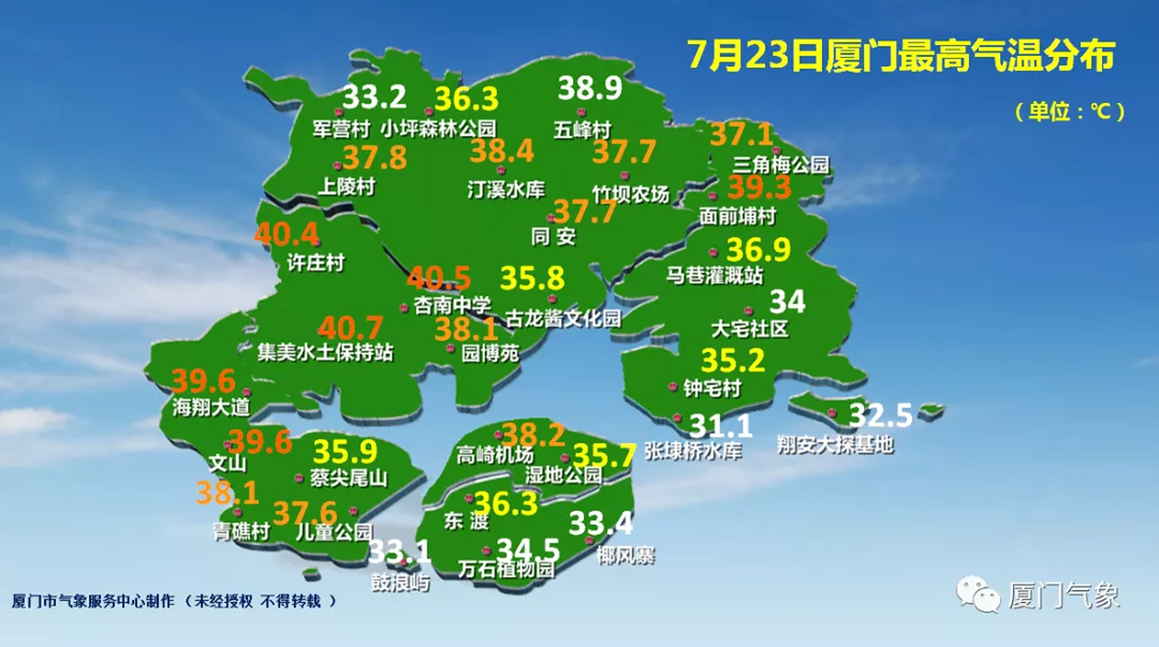 厦门今天天气预报马上知