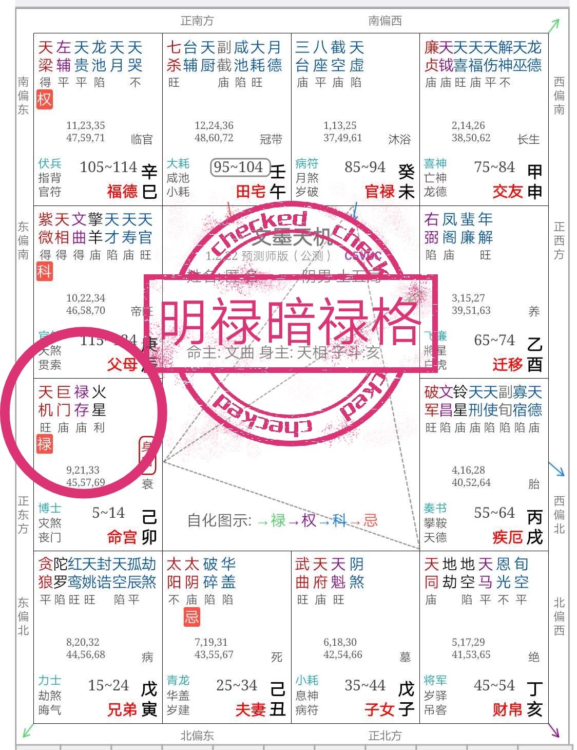 明禄暗禄格(某老板案例)