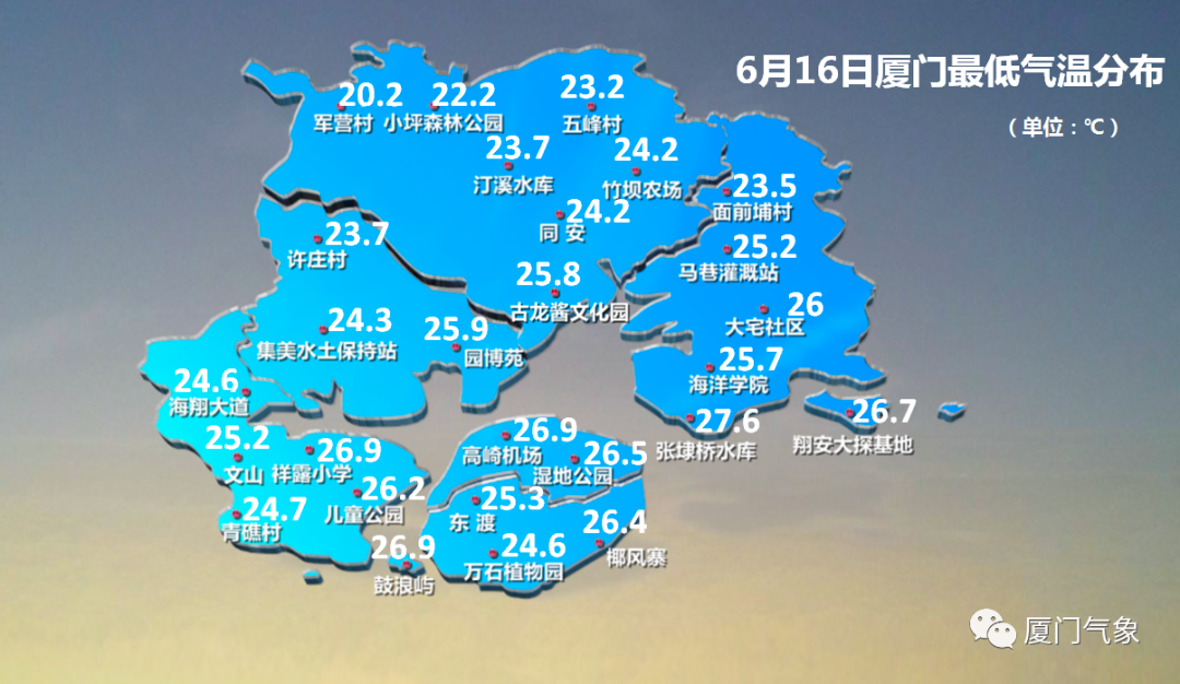 廈門天氣預報!福建省廈門市6月17日至23日未來一週氣象預報