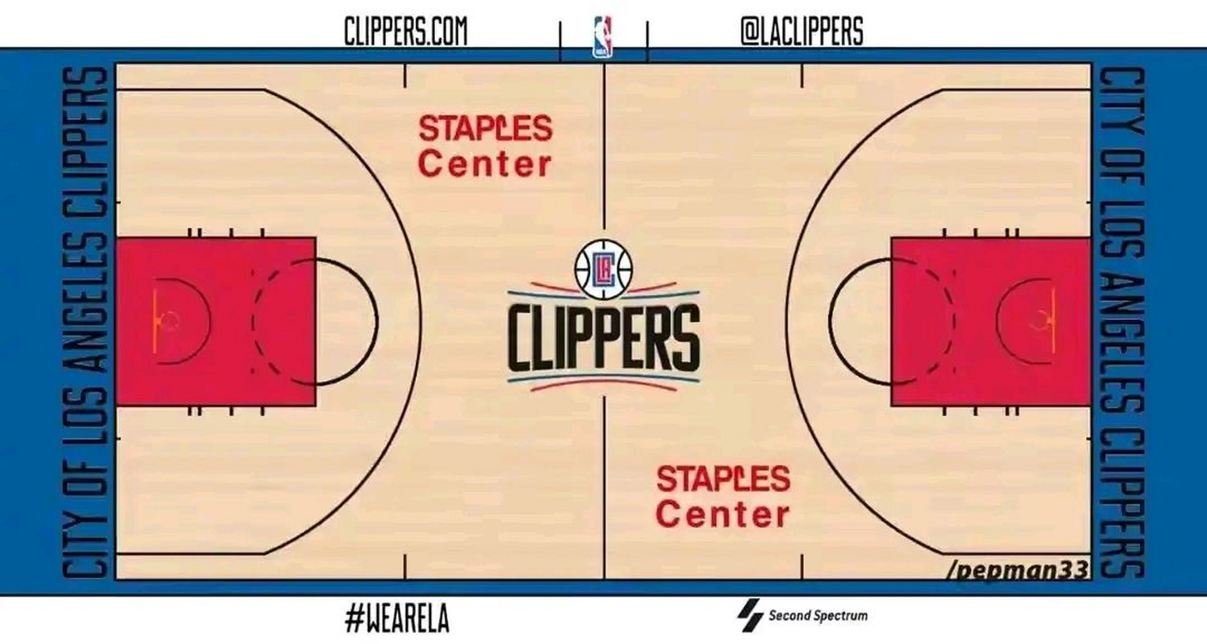 nba各球队地板一览如图