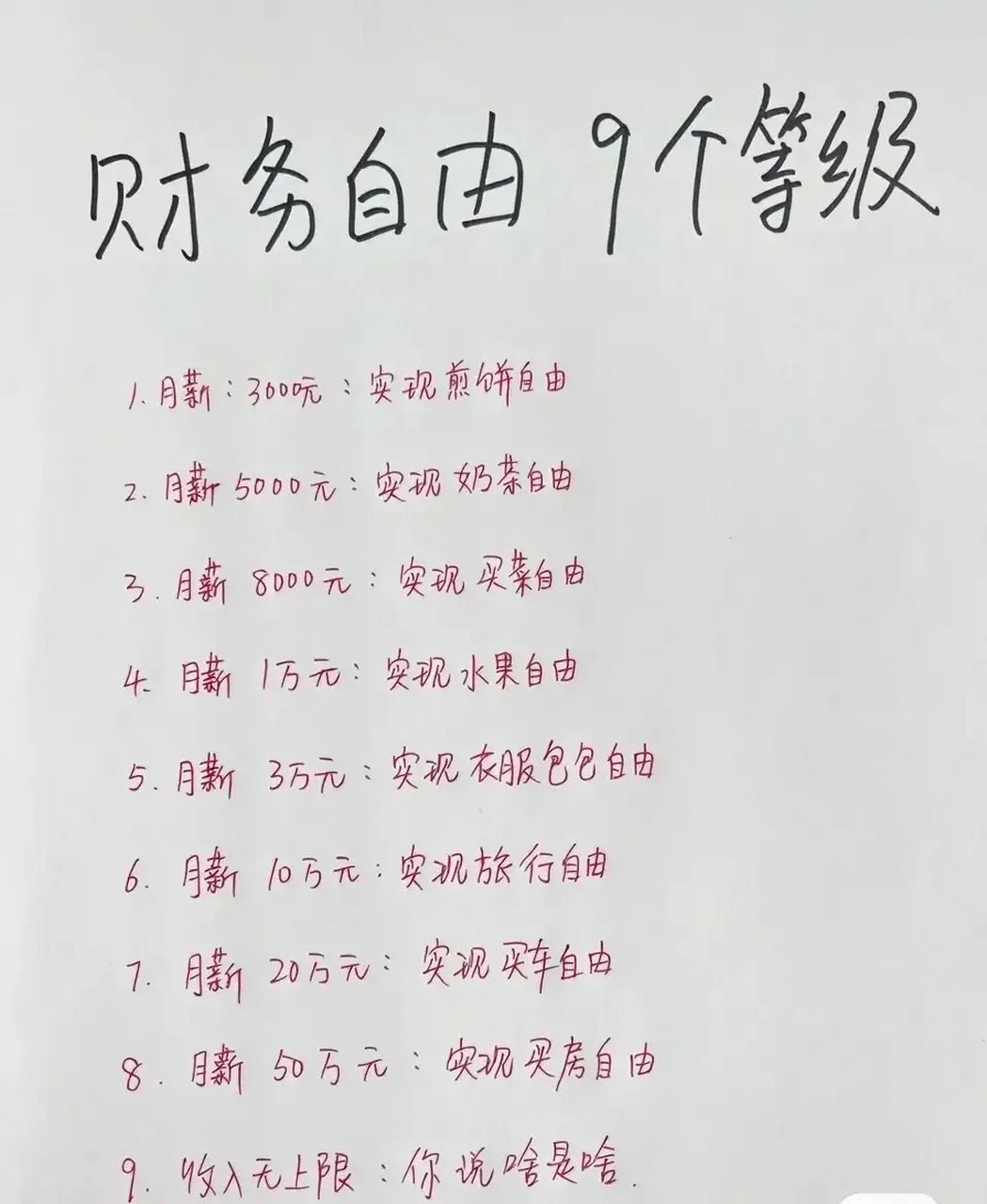 财务自由的9个等级,你是哪级?