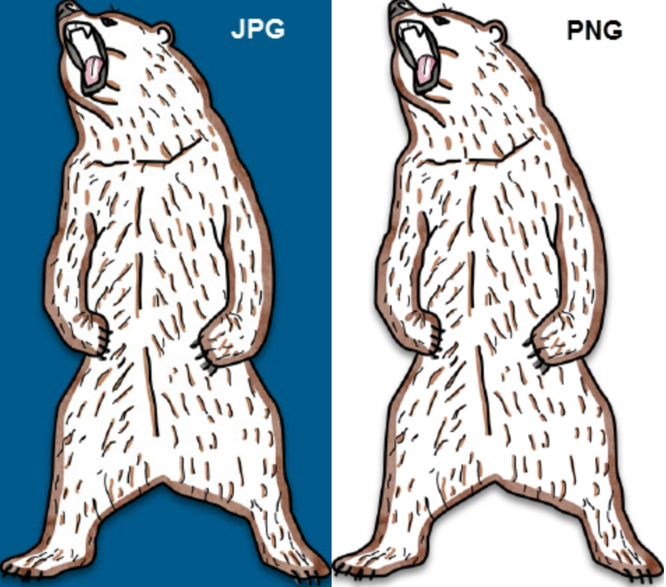 jpg/png是什么意思