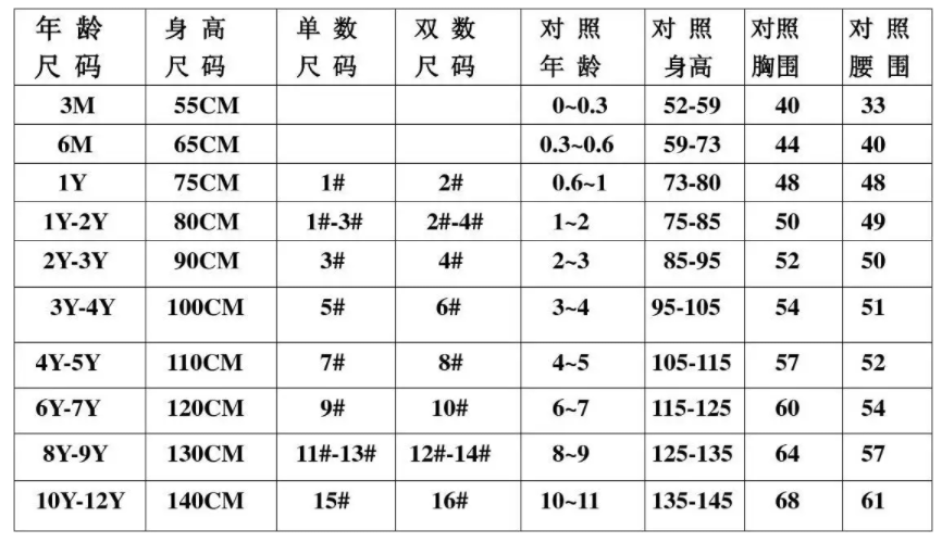 lxl尺码表图片