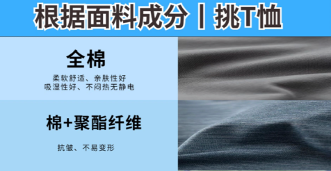 不知道聚酯纤维和棉哪个好?看完这篇你就懂了