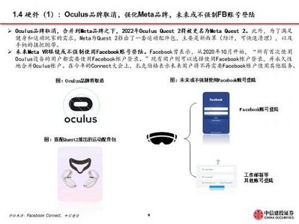 Facebook全面拥抱元宇宙 硬件与应用机遇来临