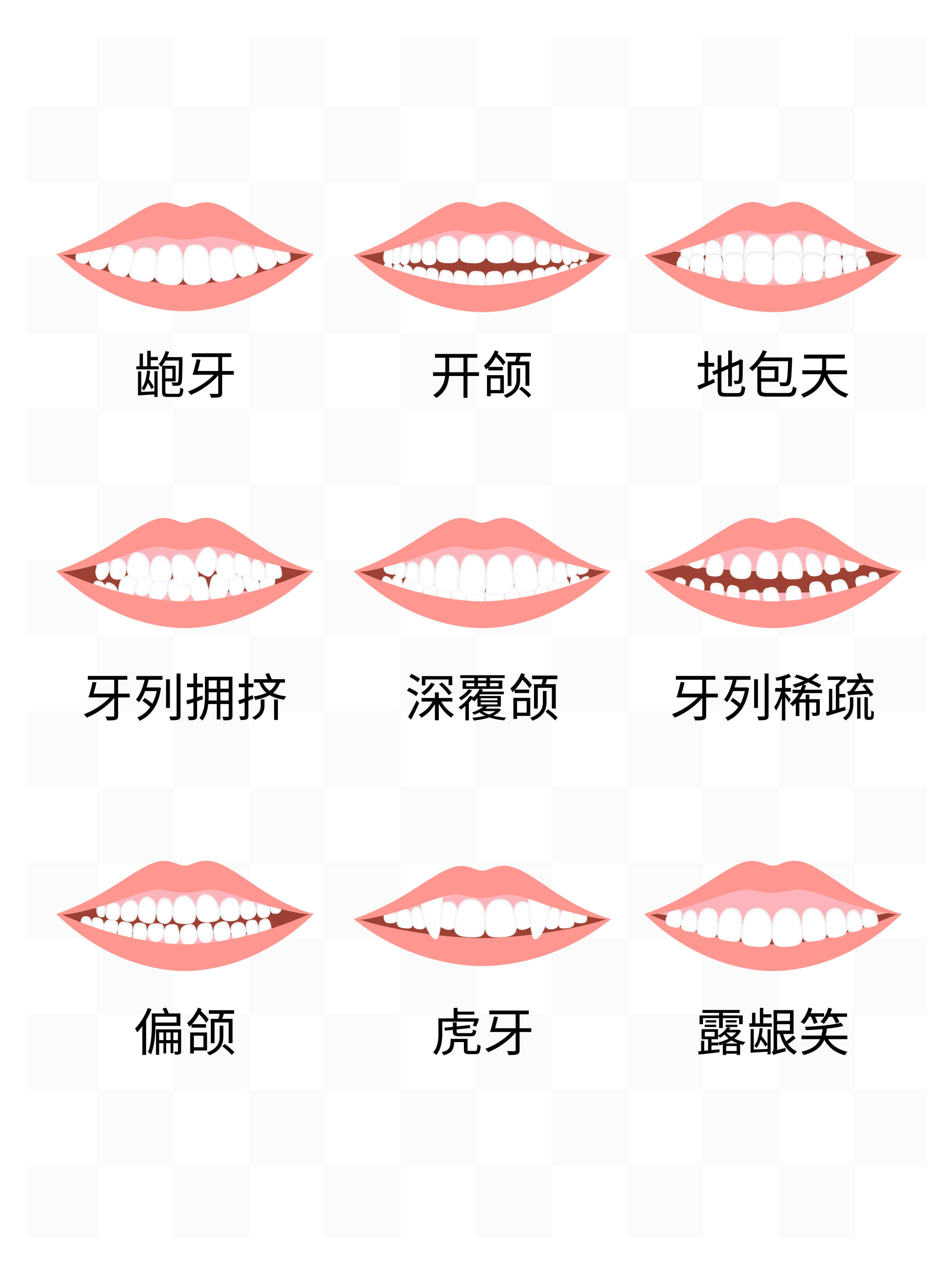 对号入座,你的牙齿出现这些问题一定要引起注意!