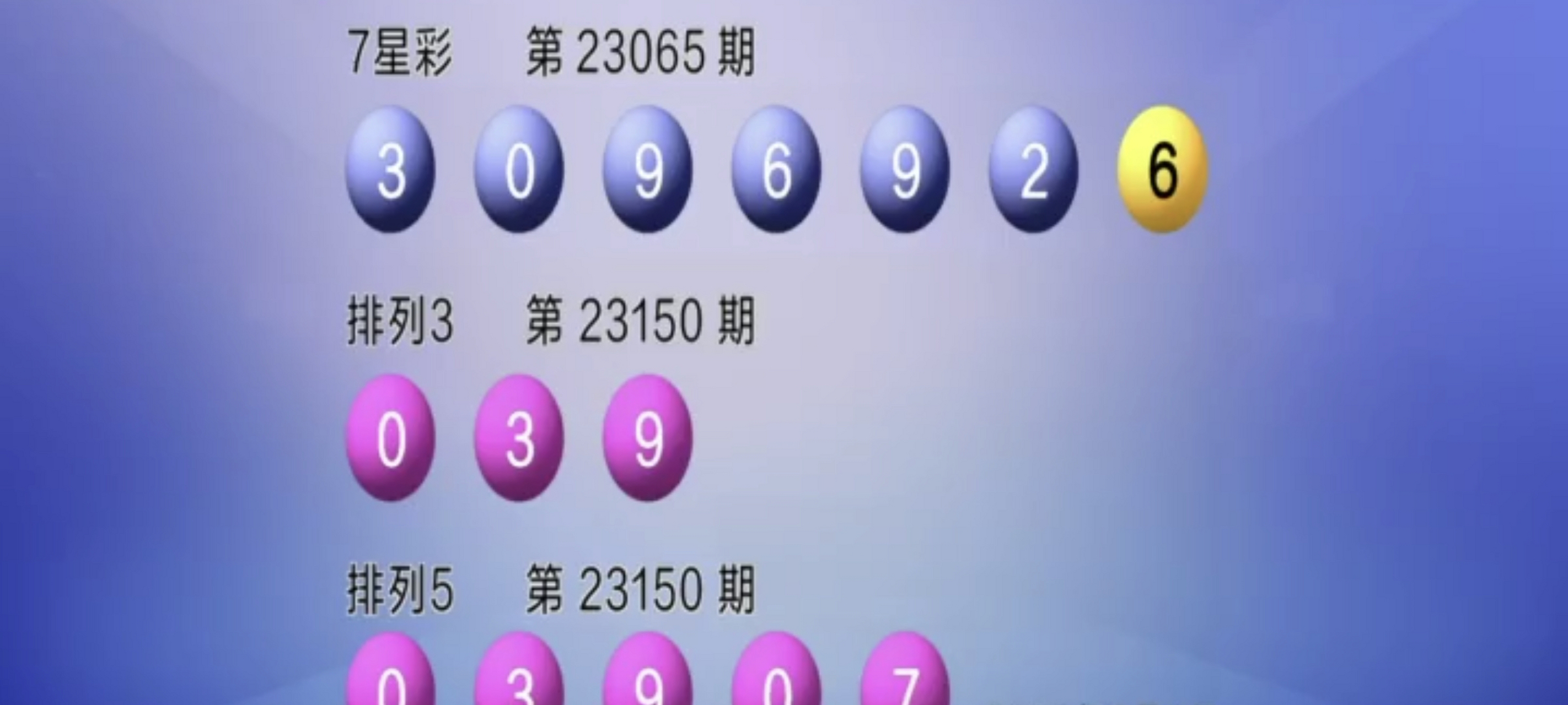 2023年6月9日,每晚更新體彩福彩,最新開獎信息