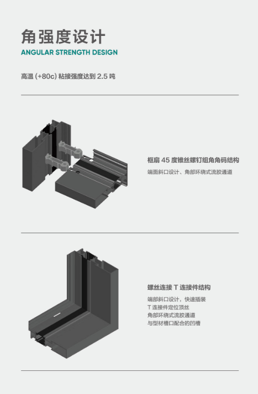 佰威國際門窗,新品發佈啦!門窗一線品牌