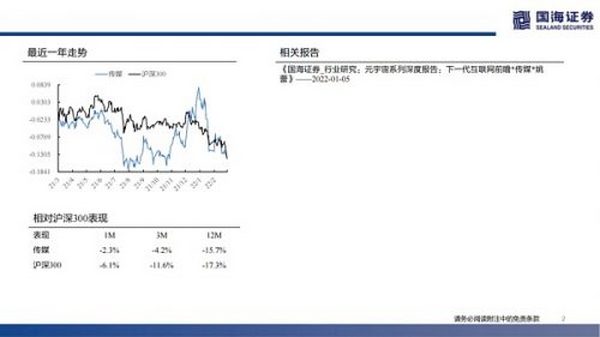 数字虚拟人：科技人文的交点 赋能产业的起点