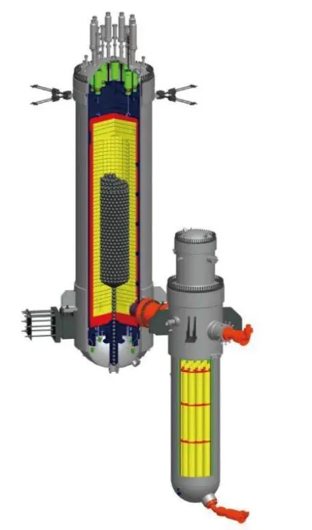 反应堆简介–高温气冷堆