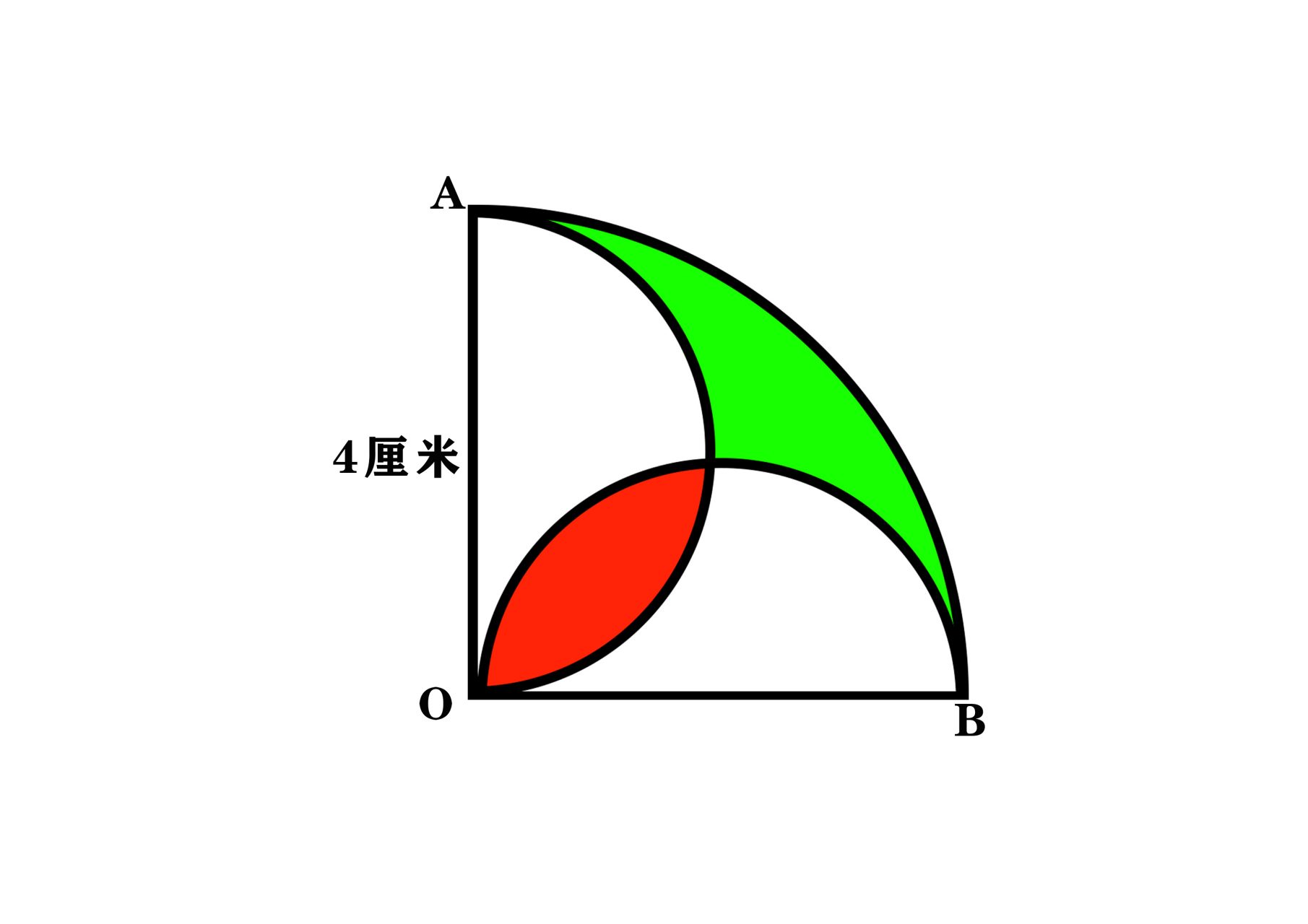 金鱼模型中鱼头等于鱼尾    金鱼模型是我们常见的经典模型之一