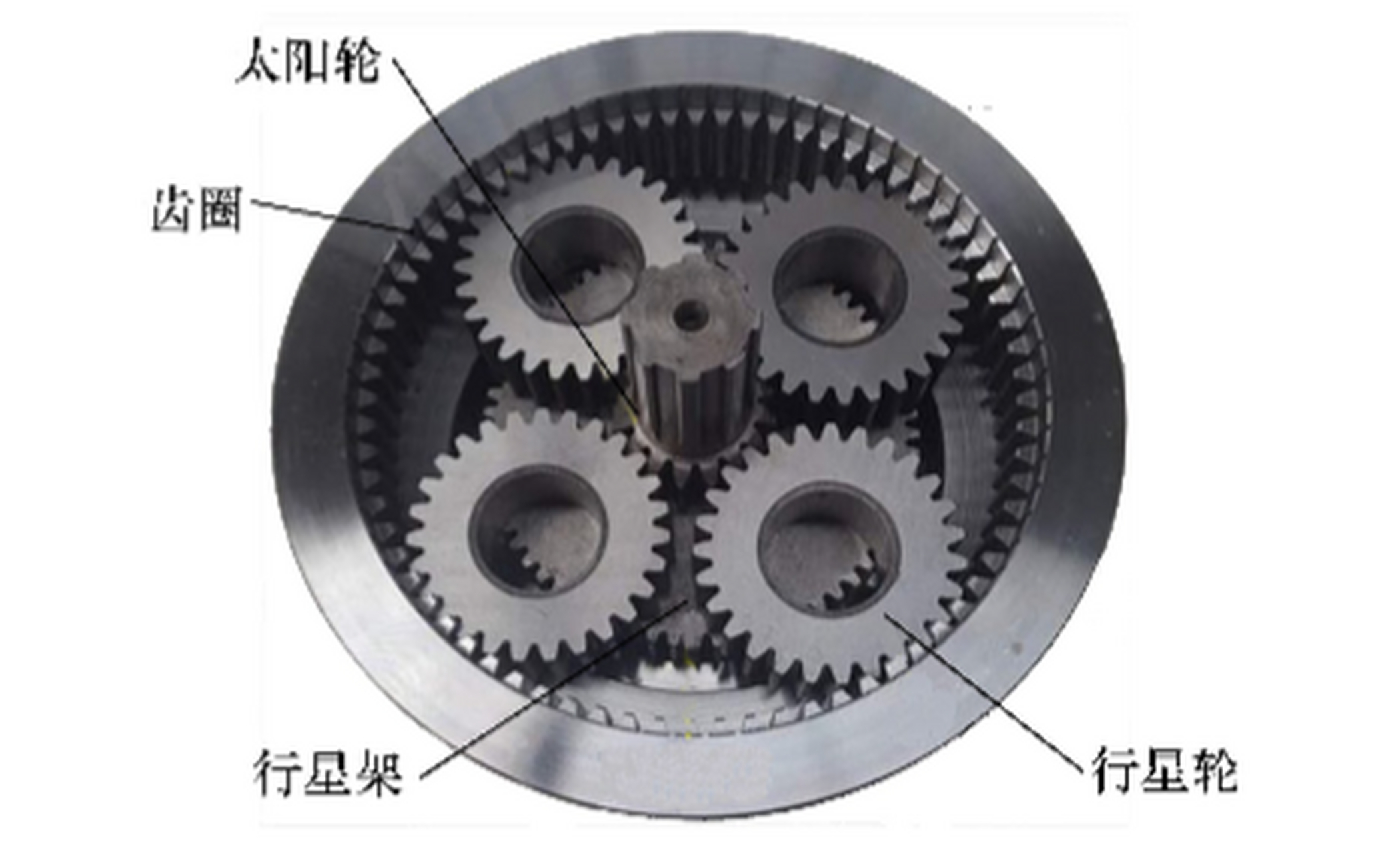 行星架工作原理图片