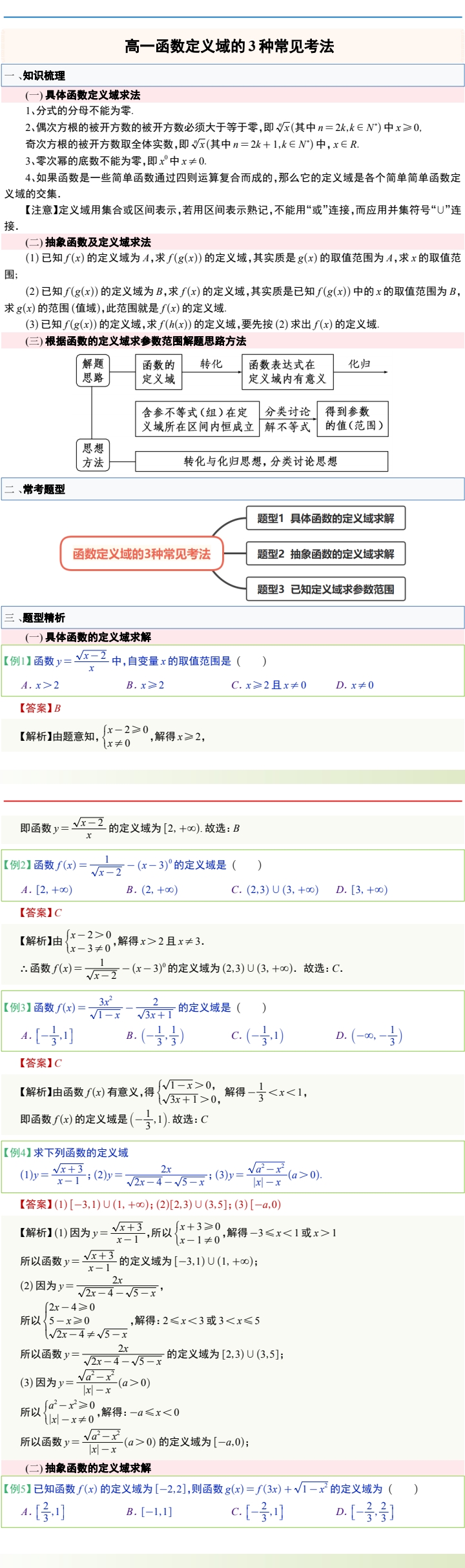 高一函数定义域的三种常见考法