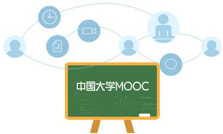 中国大学刷课脚本(中国大学mooc刷课插件)