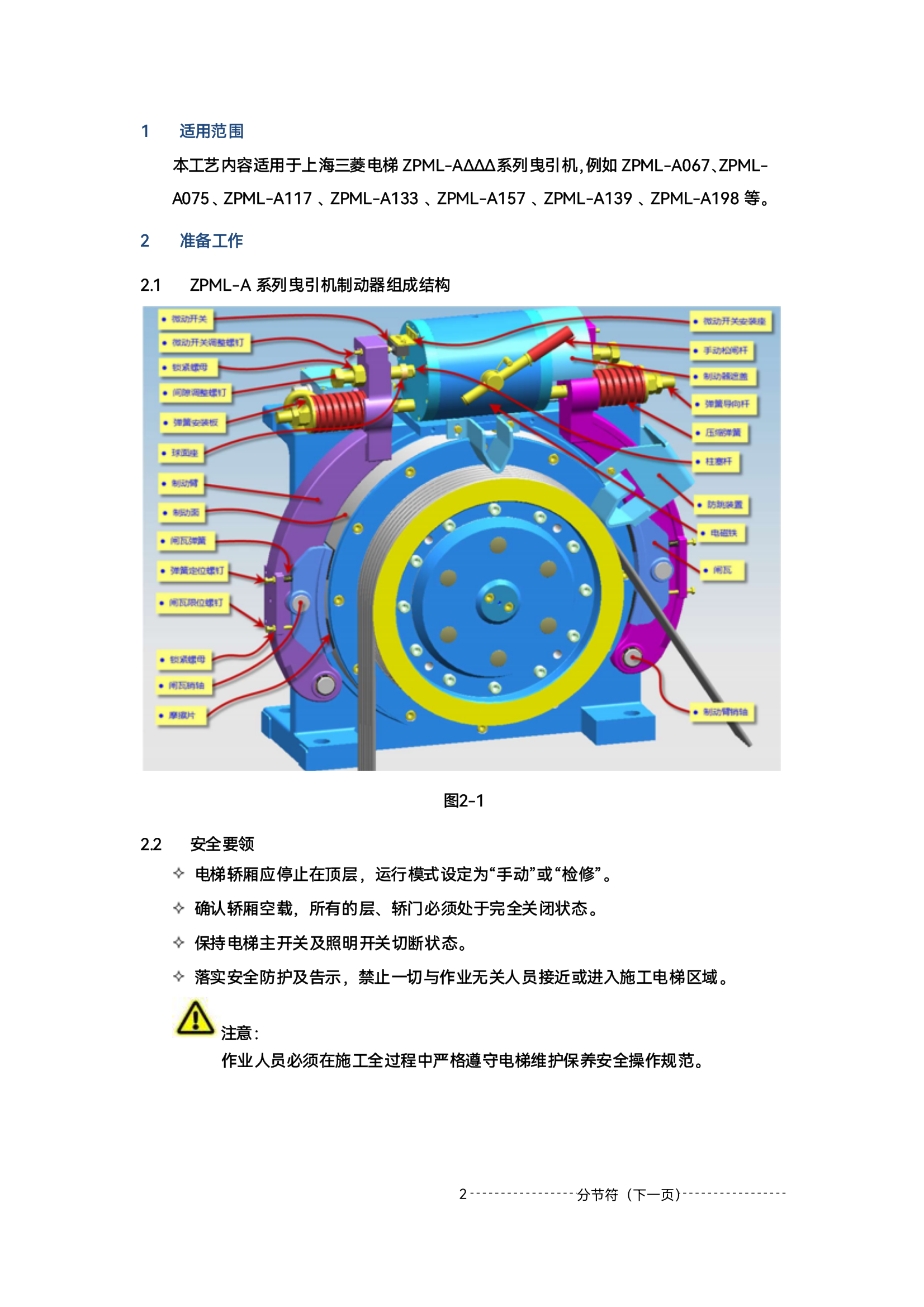 电梯抱闸制动器解析图图片