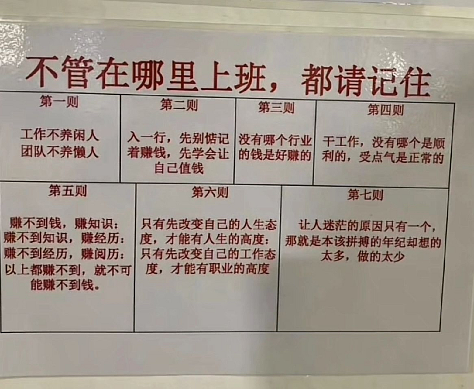 不管在哪里上班都要记住!