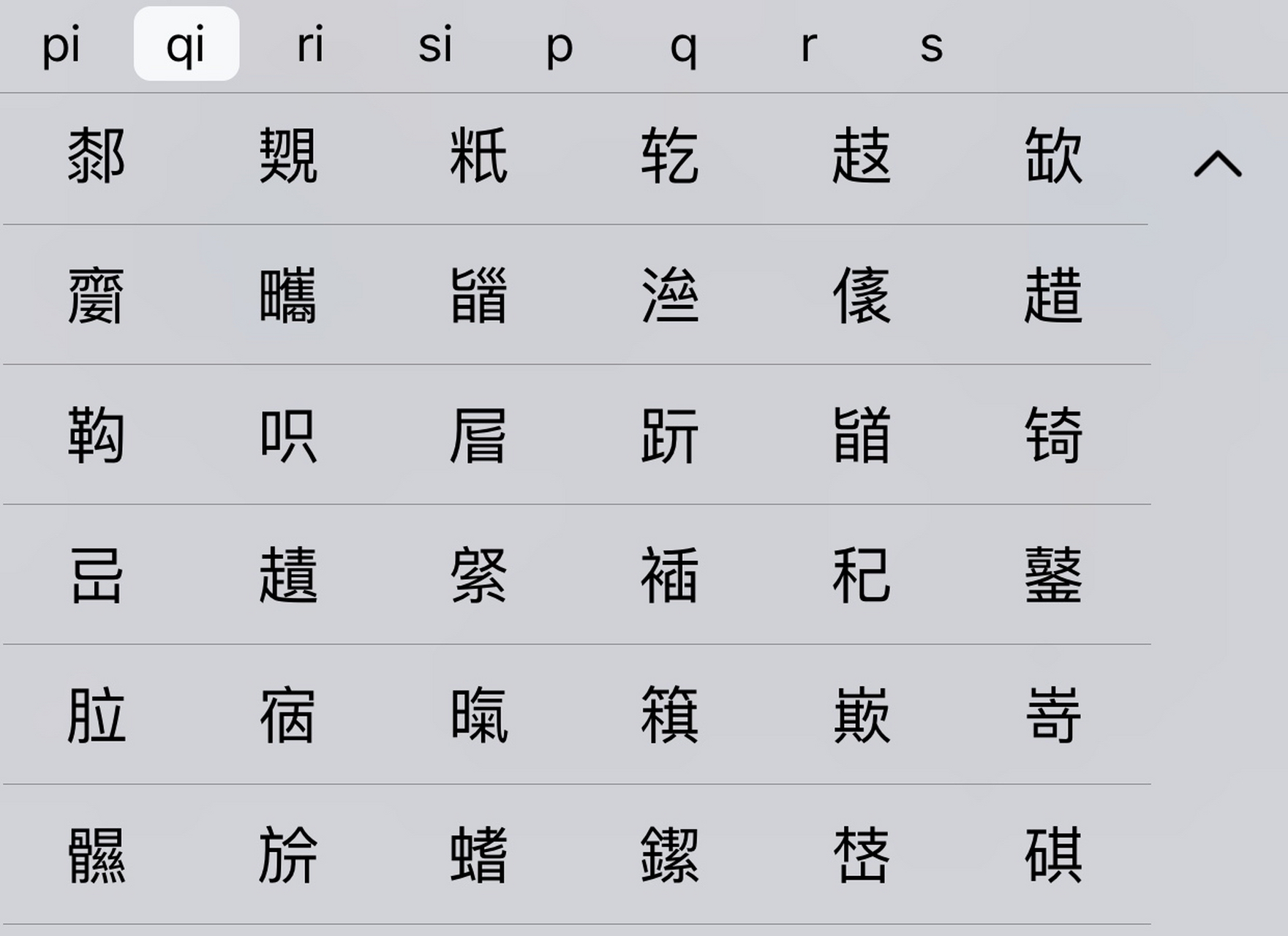一个qi的拼音就有这么多汉字,我看了一下,平常用到的可能也就二三十