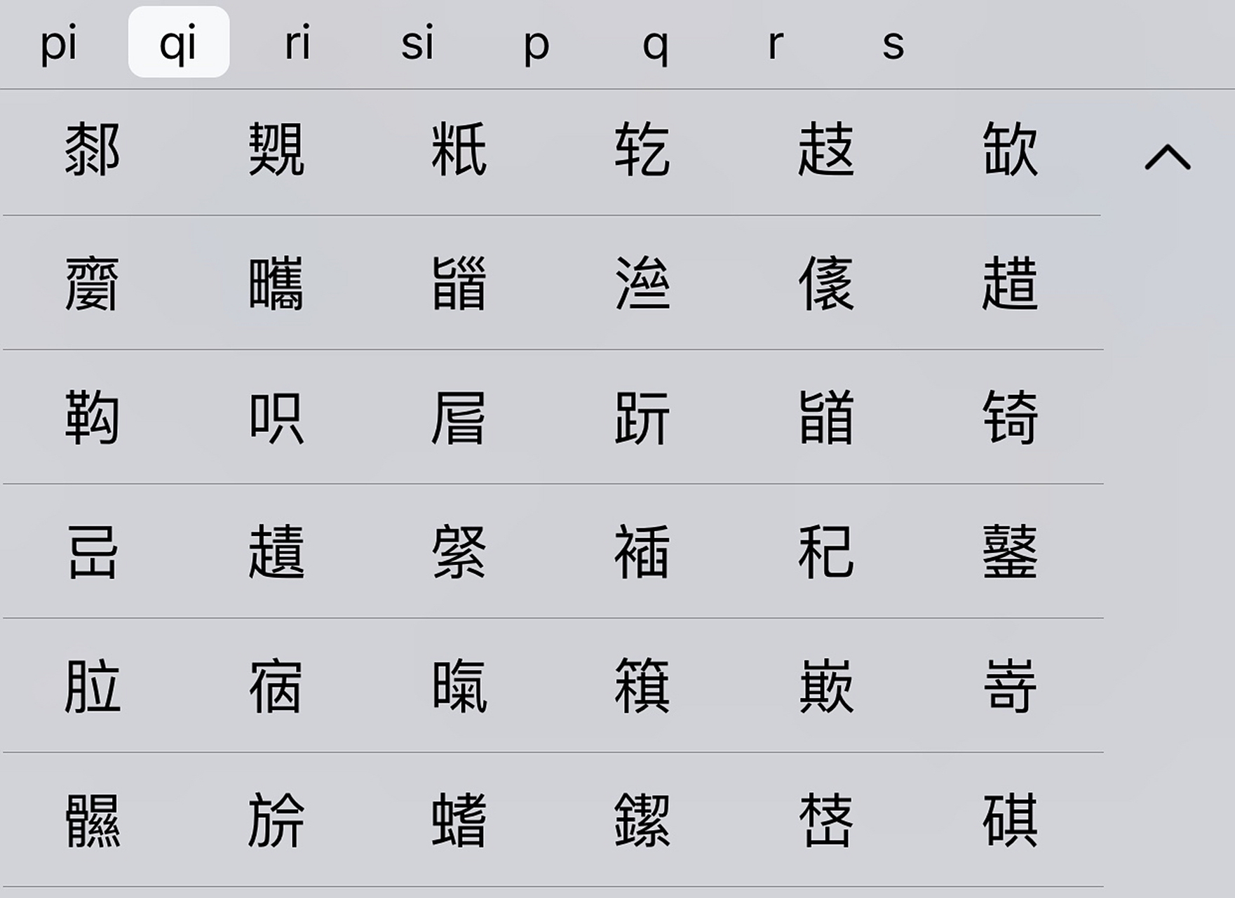 一个"qi"的拼音就有这么多汉字,我看了一下,平常用到的可能也就二三十