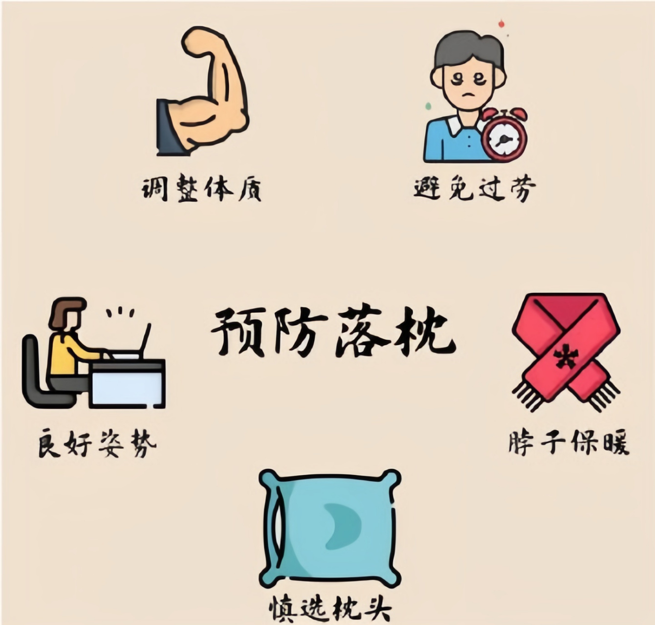 3个妙招缓解落枕,建议收藏,以备不时之需  "看你歪着个脖子那不可一世