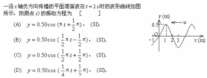 波形曲线向右平移了半个周期,即zhi1/2π,正弦左加右减,dao余弦是左减