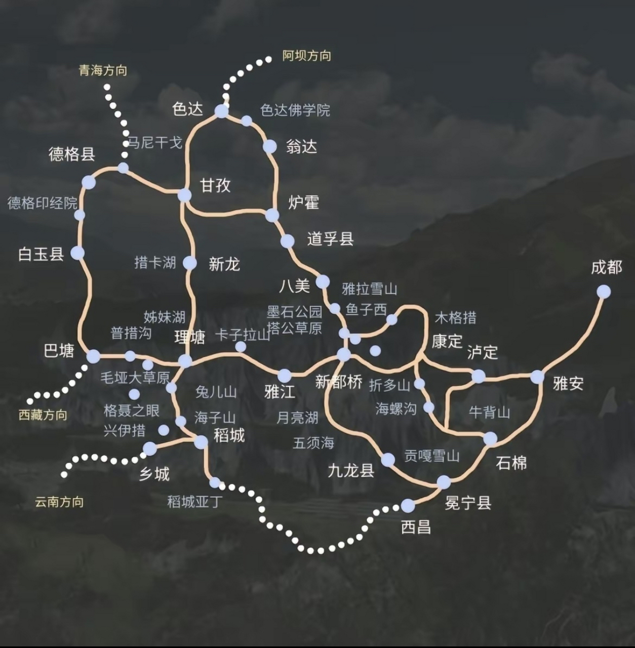 甘孜旅游线路图片