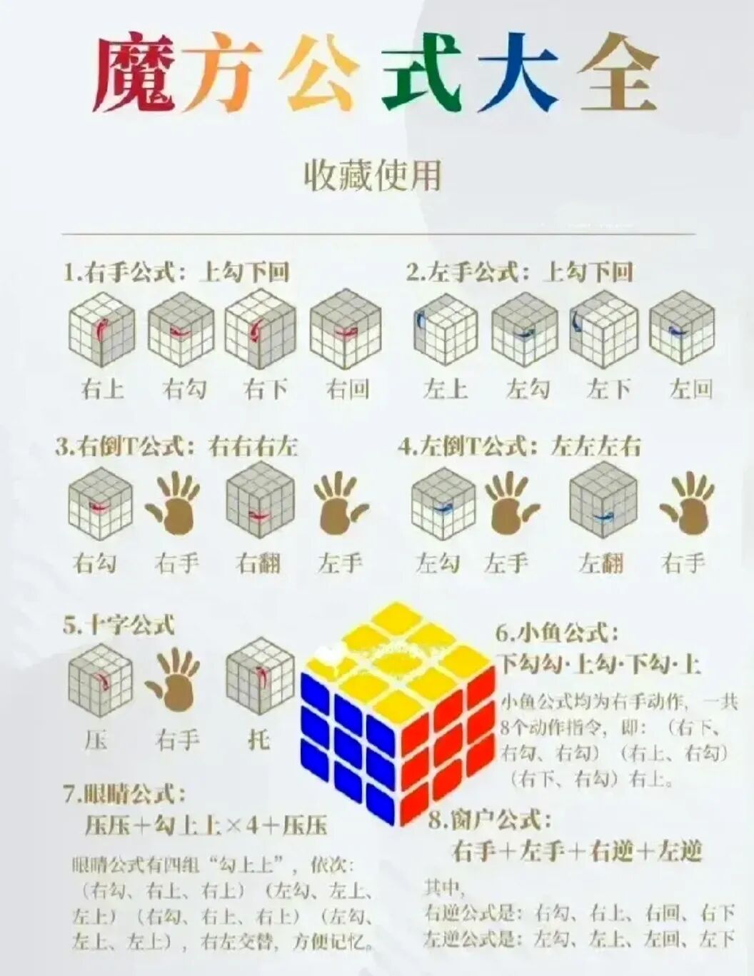 十字架魔方公式图片