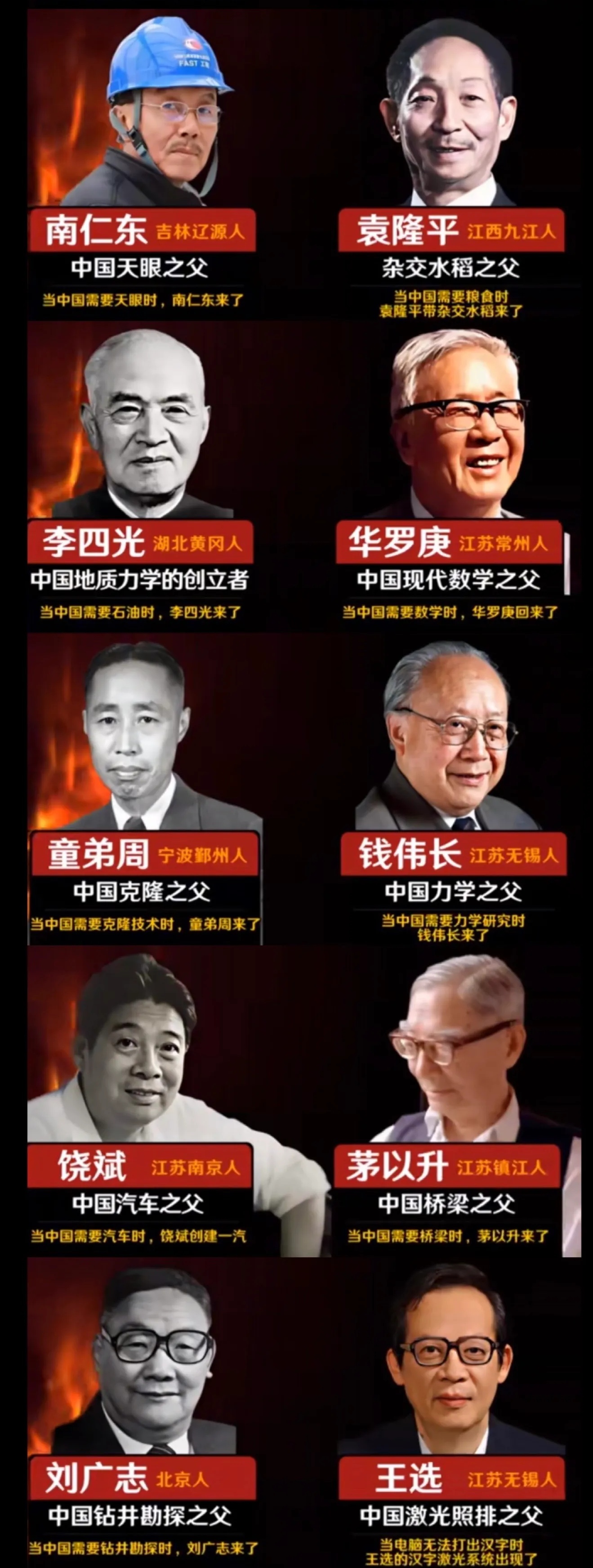 中国现代十大伟人排名