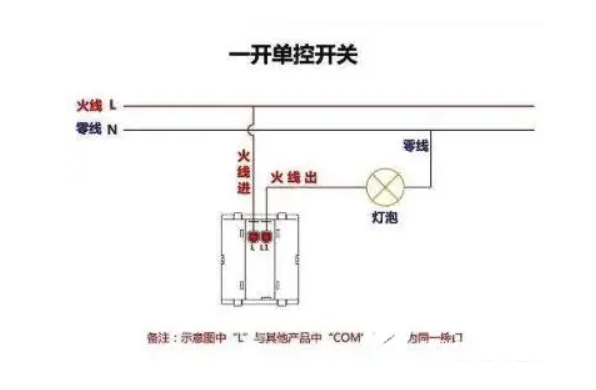 单火开关灯闪烁怎么解决