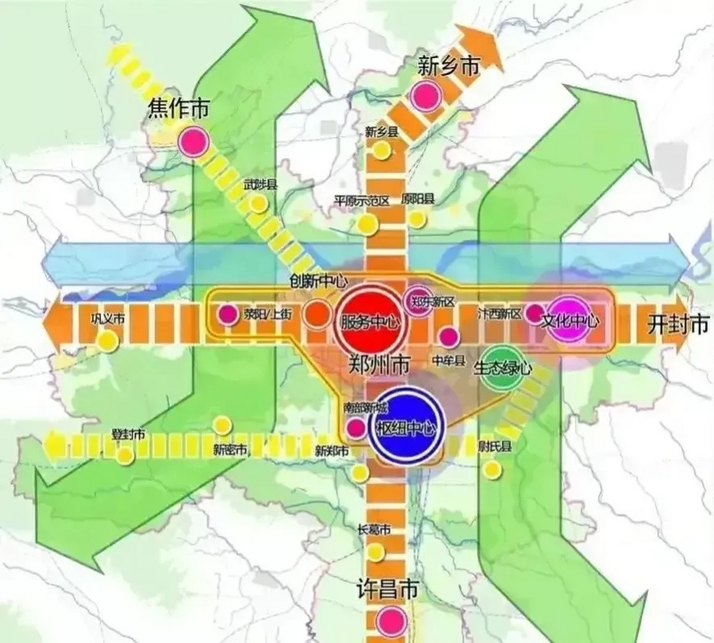 盲目发展,一个靠近郑州最近的新郑龙湖镇都发展不好,道路坑坑洼洼,没