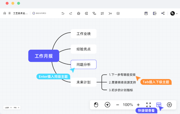 画思维导图的软件电脑图片