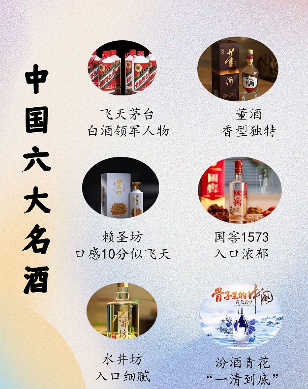 中国八大名酒排名,第三名不愧是一匹黑马  1    酱香型—飞天茅台