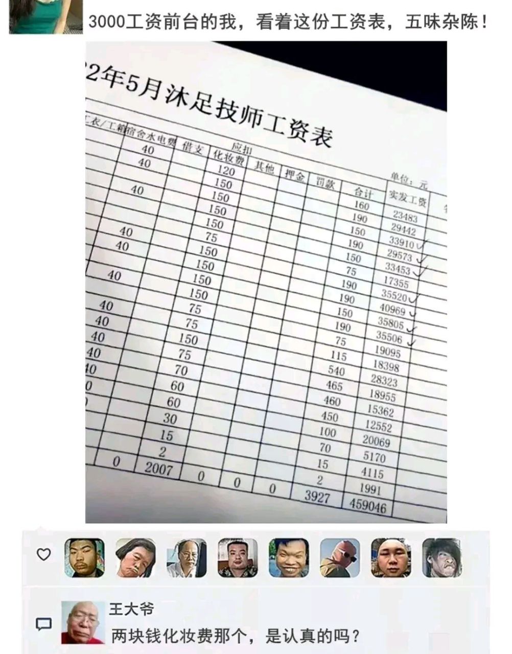 看到这张沐足技师工资表后,我发誓以后再也不去找洗脚小妹了,我不配!