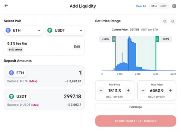 一文深入探讨Uniswap的恒定公式