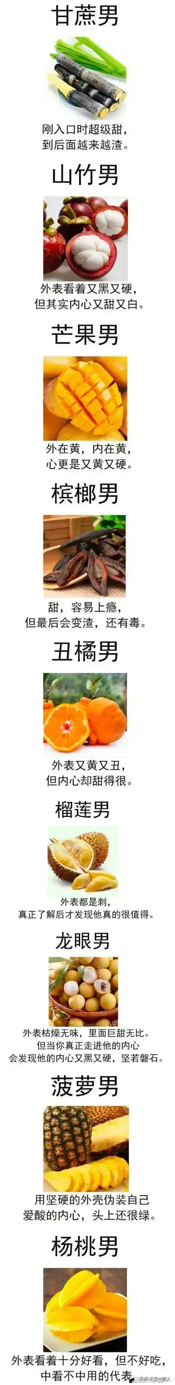 敢情我家那位是榴莲男[大笑][大笑][大笑]