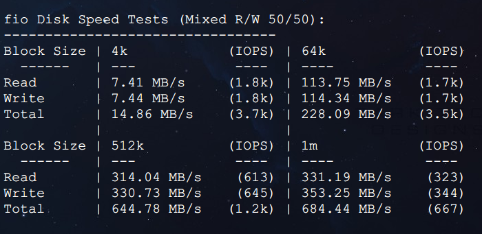 LiteServer 发工单提IO