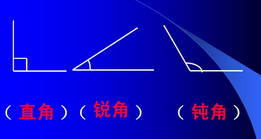 一个直角和一个锐角可以组成什么角