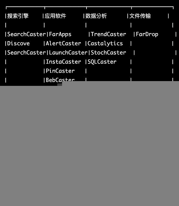 全方位解读去中心化社交协议的“抗审查性”